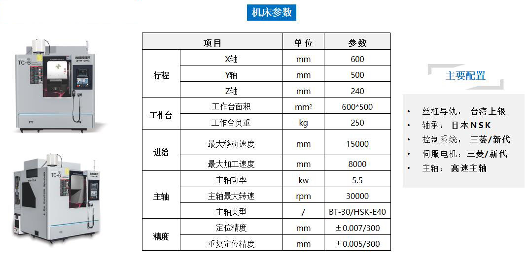 陶瓷雕銑機配置